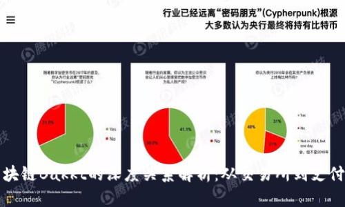 比特币与区块链Bakkt的深度关系解析：从交易所到支付平台的转变