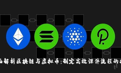 全面解析区块链与虚拟币：制定高效课件流程的指南