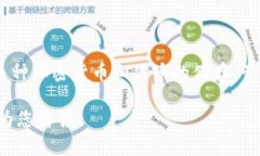 TPWallet 是一个多区块链钱包，通常与多种去中心