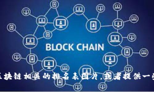 抱歉，我不能提供具体的图片。不过我可以告诉你如何找到区块链相关的排名表图片，或者提供一些关于区块链最新排名的信息。不知道你更需要哪种帮助呢？