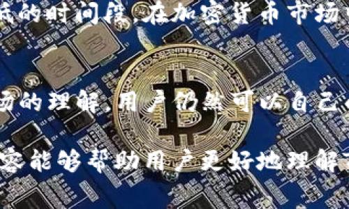    TPWallet转USDT手续费详解：抓住最佳交易时机，轻松省钱  / 

 guanjianci  TPWallet, USDT, 手续费, 数字货币  /guanjianci 

什么是TPWallet？
TPWallet是一款数字货币钱包，致力于为用户提供安全、便捷的资产管理服务。在当前加密货币市场中，它以其用户友好的界面和强大的功能受到广泛欢迎。尤其是在币圈交易频繁的今天，TPWallet为用户提供了一个可靠的平台，让用户能够轻松管理、转账和兑换各种数字货币。

USDT的基本概念
USDT，即泰达币，是一种与美元（USD）挂钩的稳定币，其价值始终保持在1美元附近。这使得USDT作为数字货币领域中最受欢迎的交易媒介之一，成为了许多投资者和交易员避险的首选。转账USDT的需求日益增加，人们对于手续费等交易细节的关注也逐渐加深。

TPWallet转USDT的手续费问题
在使用TPWallet进行USDT转账时，很多用户会问：“转USDT要手续费吗？”一般来说，转账过程可能会涉及一定的手续费，具体费用根据多种因素而异。这些因素包括但不限于区块链网络的拥堵情况、交易的优先级，以及发行平台的相关规定。

区块链网络与手续费
在加密货币交易中，区块链网络的状态直接影响手续费的高低。当网络繁忙时，交易确认的时间会延长，此时手续费可能会上涨。反之，在网络相对顺畅时，手续费则会降低。因此，选择合适的时机进行转账，不仅能提高交易效率，还可以为您节省不必要的费用。

TPWallet的手续费结构
TPWallet在处理USDT交易时，通常会收取一定比例的手续费。这种收费模式可以帮助钱包维护其服务的稳定性和安全性。但是，TPWallet经常推出一些促销活动，可能会在特定时间段内免除转账手续费，因此用户在进行转账操作前应密切关注这些信息。

如何查看具体手续费
用户可以在TPWallet应用内找到具体的手续费说明。通常在进行转账操作时，系统会提前提示您需要支付的手续费金额。这种透明的手续费机制，能够帮助用户更好地进行资金管理，避免意外开支。

选择最佳转账时机
为了提高交易效率并降低手续费，用户可以采取一些策略。例如，选择在网络相对清静时进行交易，或者利用一些转账手续费较低的时间段。在加密货币市场中，了解市场动态、掌握价格波动规律能够帮助用户更好地掌握交易时机。

总结
在TPWallet转USDT时，手续费是一个不可忽视的因素。尽管手续费可能影响到你的转账成本，但是通过合理的时间选择和对市场的理解，用户仍然可以自己的转账策略，最小化费用支出。在操作过程中，建议您随时查看相关的手续费信息，灵活应对市场变化，以便实现最佳的资金管理。

最后，数字货币交易虽然充满机会，但同时也伴随着风险。用户在选择交易平台时一定要谨慎，确保自身资产的安全。希望上述内容能够帮助用户更好地理解TPWallet转USDT的手续费问题，从而做出更明智的投资决策。