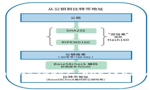 TPWallet 是一个区块链钱包，主要用于管理、存储和交易数字资产。虽然它在全球范围内被使用，但它的开发团队和一部分用户基础主要来自中国。因此，可以说 TPWallet 是一个具有中国特色的区块链钱包，但同时也面向国际市场。

是否还有其他具体的问题或信息需要了解？