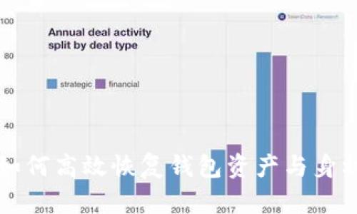TPWallet删除后如何高效恢复钱包资产与身材锻炼的完美平衡