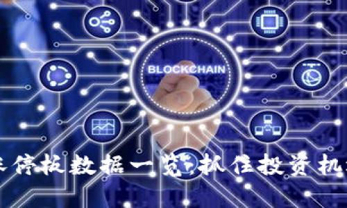 区块链最新涨停板数据一览：抓住投资机遇的关键时刻