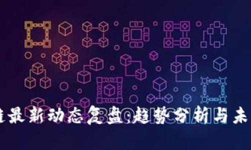 区块链最新动态复盘：趋势分析与未来展望