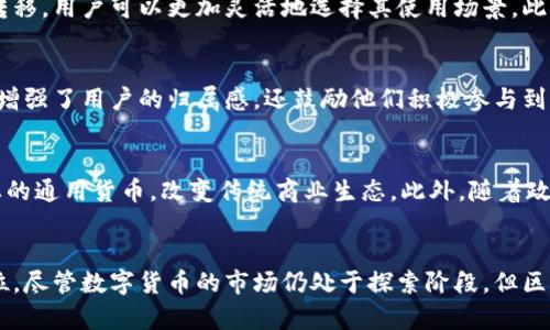   区块链Q币的创新与传统币种的区别大解析 / 
 guanjianci 区块链, Q币, 数字货币, 创新 /guanjianci 

一、引言：数字货币的新时代
在当今数字化快速发展的时代，数字货币已经成为一种全新的货币形式。随着区块链技术的推广与应用，各种数字货币如雨后春笋般涌现。而其中，区块链Q币作为一种创新型数字货币，正逐渐引起人们的关注。那么，区块链Q币到底与传统的Q币有什么区别？这个问题值得我们深入探讨。

二、Q币的传统概念
首先，我们要了解传统Q币的概念。Q币是一种由腾讯推出的虚拟货币，主要用于在其旗下的应用程序、游戏等平台内进行支付。但传统Q币的使用场景相对单一，且具有一定的局限性，比如只能在腾讯平台内使用，无法进行自由兑换或转让。另外，Q币的价值也取决于腾讯公司的运营策略，缺乏市场化的定价机制。

三、区块链技术概述
在探讨区块链Q币之前，我们有必要了解一下区块链技术。区块链是一种去中心化的分布式账本技术，它具有不可篡改、透明性强和安全性高等特点。通过区块链技术，数据可以以加密的形式保存，并且每一笔交易都可以被追溯，大大提升了信任度和安全性。这为数字货币的发展提供了坚实的基础。

四、区块链Q币的定义与特点
区块链Q币是一种基于区块链技术的数字货币，它不仅继承了传统Q币的部分特质，还增加了许多创新点。首先，区块链Q币是一种去中心化的货币，意味着它不受任何中央机构的控制，用户可以自主决定其使用方式。这使得区块链Q币在流通性、交易自由度等方面较之传统Q币有了显著提升。

其次，区块链Q币在使用上具有多元化的场景，它不仅可以在社交网络、游戏中支付，还可以用于在线购物、投资理财、慈善捐款等。通过智能合约技术，用户可以在区块链上进行更复杂的交易，彻底改变了传统货币的使用方式。

五、去中心化与可信度的提高
区块链Q币的一个重要特点是去中心化。这意味着没有单一的机构可以操控其发行和流通，这大大降低了操控市场的风险。同时，用户在进行交易时，无需依赖于第三方中介，从而减少了交易成本。通过区块链的共识机制，所有的交易记录都被保存和验证，这也提高了交易的可信度。

六、交易安全性的保障
在数字货币的世界中，安全性无疑是一个重中之重的话题。传统Q币虽然在腾讯平台内相对安全，但在其他平台上的使用却可能面临安全隐患。而区块链Q币由于其分布式存储的特性，使得单个账户或节点的系统崩溃或被攻击不会影响到整个网络的正常运行。此外，区块链技术通过加密算法保护用户的隐私和资产安全，即使在公开交易记录中，所有者的信息也不会被暴露。

七、价值的多元化与流动性
对于数字货币来说，流动性是其广泛应用的重要保证。传统Q币只能在固定平台使用，导致其流动性受到一定限制。而区块链Q币则可以在多种平台和用途之间自由转移，用户可以更加灵活地选择其使用场景。此外，区块链Q币的价值能够更公正地反映市场供需关系，用户可以根据市场情况进行投资和交易，从而实现资产增值。

八、提高用户参与感与社区建设
区块链Q币的另一个创新在于，它强调用户的参与感和社区建设。在一个去中心化的网络里，所有用户都有机会参与到币值的提升和社区的发展之中。这一特性不仅增强了用户的归属感，还鼓励他们积极参与到网络的治理与发展中。通过投票、奖励机制等手段，用户能够直接影响项目的方向，提高了参与的积极性。

九、未来展望：区块链Q币的发展潜力
随着区块链技术的不断成熟，区块链Q币的前景不可小觑。它不仅仅是一种新的支付方式，更是一种新的经济模式。在未来，区块链Q币有可能成为一种跨平台、跨行业的通用货币，改变传统商业生态。此外，随着政策法规的逐步完善，区块链Q币在合规性方面也将不断得到改善，从而吸引更多的用户和投资者关注。

十、结语：选择适合的数字货币
综上所述，区块链Q币与传统Q币之间有着明显的区别。去中心化的特性、安全性、流动性以及用户参与感的提升，使得区块链Q币在数字货币市场中占据了独特的定位。尽管数字货币的市场仍处于探索阶段，但区块链Q币的创新无疑为其注入了新的活力。在未来的数字经济中，根据自身需求选择合适的数字货币，将是每位用户值得思考的问题。