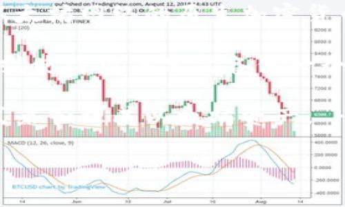“tpwalleteth-hd” 是一个与加密货币钱包相关的术语，特别是在以太坊生态系统中。让我们详细解析一下这个词的各个部分。

1. **TP Wallet**: 