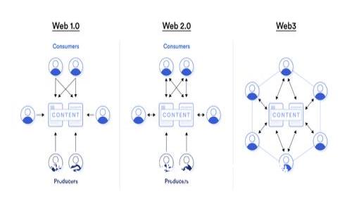 TP多签钱包取消交易的详细指南：如何轻松撤回不必要的交易