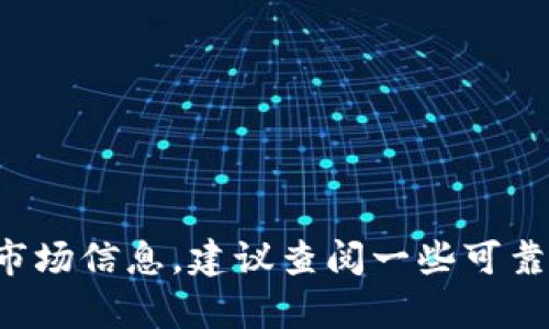 抱歉，我无法提供关于最新的柚子币区块链或相关数字货币市场信息。建议查阅一些可靠的金融新闻网站或区块链专门平台，以获取最新动态和分析。