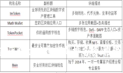 2023年最新区块链投票公司排名榜：推动民主新方向