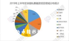 如何将TPWallet中的币转移到资金池？详细指南与技