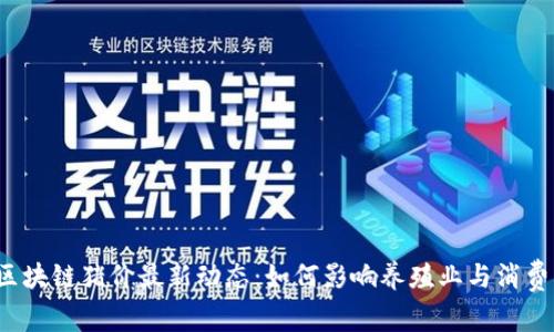 2023年区块链猪价最新动态：如何影响养殖业与消费者的未来