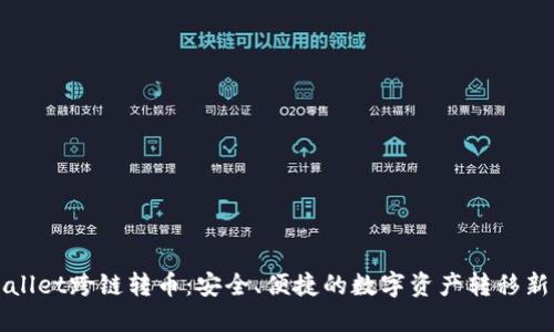 TPWallet跨链转币：安全、便捷的数字资产转移新方式