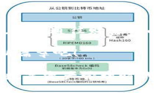   探索TPWallet的激活码购买：开启数字资产管理的新篇章 / 

 guanjianci TPWallet, 激活码, 数字资产, 钱包安全 /guanjianci 

什么是TPWallet？
在数字货币迅猛发展的今天，选择一个安全可靠的钱包至关重要。TPWallet，作为一个综合性的数字资产管理工具，正是为了满足用户对于安全性和便捷性的双重需求而应运而生。TPWallet不仅支持多种主流数字货币，还提供强大的资产管理功能，使用户能够轻松管理自己的投资组合。此外，TPWallet的用户界面简洁易懂，即使是新手也能上手操作，迅速完成相关的数字资产管理。

为什么需要激活码？
当提到TPWallet时，激活码是一个不可或缺的概念。很多用户可能会问，为什么我必须购买激活码？激活码的购买实际上是为了确保用户享受到更全面的功能和服务。TPWallet的激活码通常提供了一系列优质服务，包括额外的安全保障、专业的客户支持以及一些高级功能，能够显著提升用户的使用体验。

相比于普通用户，购买了激活码的用户无疑能够享受到更多的特权。比如，激活后的TPWallet可以支持更高频率的交易，保障用户交易的及时性。此外，激活用户还将优先获得最新的功能更新和版本升级，确保始终使用到最先进的技术。

如何购买TPWallet激活码？
购买TPWallet的激活码其实并不是一件复杂的事情。用户只需访问TPWallet的官方网站或合作的正规渠道，按照网站的指引完成注册并登录账户。接下来，选择适合自己的激活码包，完成支付即可。一般情况下，支付支持多种方式，包括信用卡、数字货币等，最大程度地方便了用户。

在确认购买后，用户会收到一条激活码短信或邮件，按照提示进行激活，便可开始享受TPWallet带来的便捷服务。在这一过程中，一定要注意确保使用的是官方网站或者正规的购买渠道，以避免信息泄露和财产损失。

TPWallet的独特卖点
TPWallet的魅力并不仅仅在于其用户友好的界面和便利的操作，更多的是它所带来的安全感。在数字资产的管理上，TPWallet采用了先进的加密技术，保障用户的资产安全。此外，其分布式存储技术大幅提高了数据的安全性，确保用户的信息不会被轻易窃取。

除了安全性，TPWallet还不断推出创新功能。例如，TPWallet应用户需求而推出的多币种支持，让用户可以不必在不同钱包之间频繁切换，真正在一个平台上管理所有资产。此外，优秀的用户体验设计使得每个功能区都，用户可以在最短的时间内找到自己所需要的工具。

用户的成功案例
为了更好地理解TPWallet的价值，我们不妨看看一些用户的成功案例。许多用户在使用TPWallet后，发现自己的数字资产管理变得更加高效，甚至在投资决策时获得了更大的收益。这些用户大多表示：(1) TPWallet提供的实时市场数据和趋势分析功能，为他们的投资决策提供了重要参考；(2) 便捷的交易功能减少了他们的时间成本，使得交易更加高效；(3) 多币种支持令他们能够在多种平台间自由切换，其投资组合丰富了许多。

总结：为什么选择TPWallet？
在这个数字化的时代，TPWallet亟待彪炳于海量数字库中，以其独特的价值和功能俘获了无数用户的心。在安全性、便利性和创新性方面，TPWallet都做到了极致。购买激活码不仅是开启数字资产管理的钥匙，更是通往财富自由之路的起点。

对于每一个数字资产投资者来说，选择一个合适的钱包至关重要。TPWallet凭借其独特的功能和极高的性价比，将为用户提供最优质的资产管理体验。今天就来购买你的TPWallet激活码，开启你的数字资产新篇章吧！

总而言之，TPWallet不仅是一个数字资产管理工具，更是一个让用户能够不断探索投资机会的平台。在未来的数字世界里，TPWallet正在以其强大的功能和优秀的服务，不断推动着人们迈向更加安全、便捷的数字资产管理时代。