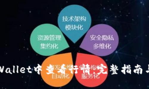 如何在TPWallet中查看行情：完整指南与独特技巧