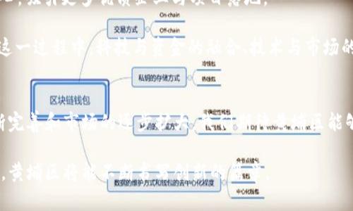 tiaoti区块链最新政策动态：黄埔区引领数字经济新趋势/tiaoti
区块链, 黄埔区, 数字经济, 最新政策/guanjianci

一、引言：区块链政策的重要性
在当今瞬息万变的科技环境中，区块链技术因其去中心化、透明性等特点，正在全球范围内迅速发展。政策的支持和引导，是实现技术落地与产业发展的关键因素。尤其是在中国，地方政府出台的一系列政策，常常成为推进区块链应用和产业化的重要推手。因此，了解黄埔区的区块链最新政策，对于创业者、投资者以及科技爱好者而言，具有重要的现实意义。

二、黄埔区区块链政策概述
黄埔区作为广州的重要经济区，近年来积极布局区块链技术发展。随着国家对区块链技术的重视，黄埔区也凭借其优越的地理位置和科技创新能力，制定了一系列有针对性的政策。这些政策涵盖了资金支持、技术研发、标准制定等多个层面，旨在推动区块链产业的健康发展。

三、资金支持政策
在黄埔区，政府意识到资金是推动区块链发展的重要助力。因此，区内出台了多项资金补贴政策。具体来说，对于符合条件的区块链企业，政府提供了研发补贴、税收减免和投资引导基金等多种支持措施。这些政策，旨在降低企业的运营成本，激励更多的创业团队与科技公司进驻区域。

此外，黄埔区与多家金融机构合作，设立了专门的区块链发展基金，旨在为优质项目提供更为高效的融资渠道。通过这种方式，黄埔区希望能够吸引更多具备创新潜力的企业入驻，打造区块链产业聚集区。

四、技术研发与应用推广
除了资金支持，黄埔区在科技研发层面亦不遗余力。区政府与多所高校及研究机构建立合作关系，共同开发区块链技术相关应用。这些合作不仅推动了学术研究向实际应用的转化，也为地方经济注入了新鲜的活力。

在实际应用方面，黄埔区积极推动区块链技术在金融、物流、供应链等多个行业的应用。例如，区内的一些企业已经开始利用区块链技术进行供应链透明化管理，显著提升了企业的运营效率和客户满意度。

五、标准制定与行业规范
标准的缺乏常常是新兴技术产业发展的瓶颈。为了规避行业乱象，黄埔区意识到制定行业标准和规范的重要性。政府携手行业协会，积极参与区块链技术标准的制定工作。这些标准不但涉及到技术层面，还包括数据安全、隐私保护等多方面，旨在为企业提供一个健康的发展环境。

通过建立标准，黄埔区希望引导各企业在技术实施过程中，能够遵循统一的规程，从而提高整个行业的技术水平和竞争力。同时，这些标准也为后续的监管提供了依据，使得监管能够更加精准有效。

六、人才培养与创新生态
区块链技术的迅速发展，离不开专业人才的支撑。因此，黄埔区在人才培养方面同样重视。从政府层面来看，区内的职业培训机构与高等院校建立了紧密的联系，开设了针对区块链的专业课程。目的是培养更多具有前瞻性思维和技术能力的专才。

同时，黄埔区还定期举办区块链技术交流会、创业大赛等活动，吸引了大量的创业团队和投资者前来参与。这些活动不仅能够增加企业的曝光度，还能促进不同企业之间的碰撞与合作，激发创新活力。

七、案例分享：黄埔区成功企业
在进行政策引导和支持的过程中，黄埔区也涌现出了一批成功的区块链企业。例如，某知名区块链金融公司，通过海南省的政府补贴，迅速发展为行业内的佼佼者，今天已经在国际市场上占有一席之地。

此外，另一家专注于区块链技术的供应链管理公司，借助黄埔区的政策扶持案例，从一个小团队成长为拥有上百名员工的大型企业。这些成功的案例不仅为黄埔区的政策提供了有力验证，也展示了区块链技术在实际应用中的潜力。

八、未来展望：黄埔区的区块链发展蓝图
展望未来，黄埔区将继续发挥其区位和政策优势，进一步推动区块链技术的应用与发展。政府计划在未来3-5年内，将黄埔区建成中国南方的区块链产业中心，吸引更多优质企业与项目落地。

为了实现这一目标，黄埔区还将深化与国内外科技企业、高校及研发机构的合作，加大对区块链领域的资金投入，形成多方参与、协同发展的良好生态链。在这一过程中，科技与资金的融合、技术与市场的结合，将为黄埔区的区块链产业提供全新的发展机遇。

九、结语：共创数字经济新时代
综上所述，黄埔区在区块链政策方面所展现出的积极态度，以及全面的支持体系，无疑为区块链技术的普及和应用奠定了坚实的基础。未来，随着政策的不断完善和市场的逐步扩大，我们期待黄埔区能够在数字经济的大潮中，勾勒出一幅美好的蓝图。

对于每一个关注区块链的人来说，黄埔区的发展不仅仅是一个区域的故事，它更是中国数字经济快速发展的缩影。让我们共同期待，在技术与政策的推动下，黄埔区将能不断书写创新的篇章。