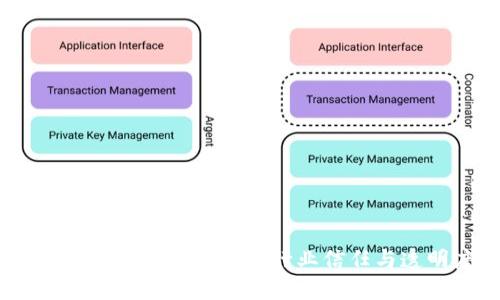 最新区块链任免公示公告：重塑行业信任与透明度的新时代