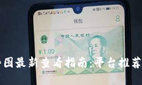 区块链走势图最新查看指南：平台推荐与数据解读