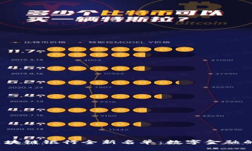 2023年区块链银行全新名单：数字金融的未来已来