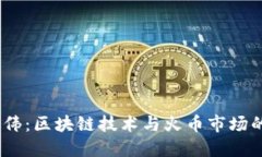 bianoti大伟：区块链技术与火币市场的创新之路