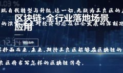   王良区块链最新动态：颠覆传统金融的创新应用