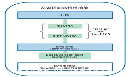 深度解析达尔币区块链：从入门到精通的全方位教学指南