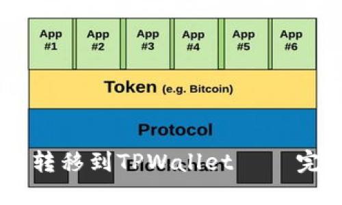 如何将BTCs测试币转移到TPWallet – 完整指南和创新方法