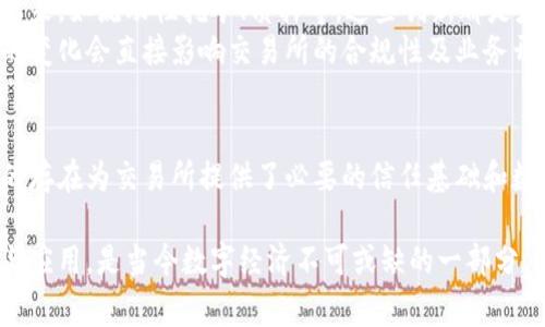 是的，币圈交易所与区块链密切相关。币圈交易所是一个平台，用户可以在这里买卖加密货币，这些加密货币通常是建立在区块链技术之上的。以下是对二者关系的详细解释：

1. 区块链技术的基础
区块链是一种分布式账本技术，允许数据在网络中的多个节点上同步和存储。其核心特性是不可篡改和去中心化。加密货币（如比特币、以太坊等）是基于区块链技术产生的数字资产。交易所作为中介平台，帮助用户进行这些数字资产的交易。

2. 交易所的功能与区块链的结合
币圈交易所为用户提供了一系列功能，包括买卖、存储和转账等。用户在交易所进行交易时，实际上是在与区块链网络进行互动。每笔交易都会在区块链上记录，确保所有交易的透明性和安全性。
例如，当你在交易所购买比特币时，你的购买信息会被发送到一个区块链网络，由矿工进行验证后，交易将被记录在一个区块中，并添加到区块链上。这个过程不仅保证了交易的真实性，也确保了资产的安全性。

3. 中心化与去中心化交易所
在币圈，交易所主要分为中心化交易所（CEX）和去中心化交易所（DEX）。中心化交易所由一个中心化机构运作，用户需要将资产存入交易所的账户中，进行交易。这种模式虽然方便，但存在被黑客攻击的风险。
去中心化交易所则是基于区块链技术，无需用户将资产存放在平台上。用户直接在区块链上进行交易，而交易的执行也是由智能合约来完成。这一模式增强了用户对自己资产的控制权，同时降低了诈骗的风险。

4. 区块链的未来影响
随着区块链技术的不断进步，币圈交易所也将不断发展。很多新的交易模式、金融产品正在被开发出来，如流动性挖矿、质押等。这些创新都是基于区块链的特点，为用户提供更多的交易选择和投资机会。
此外，监管的变化也在不断影响币圈交易所的发展。各国对待区块链及数字货币的态度不同，政策的变化会直接影响交易所的合规性及业务开展。

5. 总结
总而言之，币圈交易所和区块链是相辅相成的。交易所依赖区块链技术进行安全的交易，而区块链的存在为交易所提供了必要的信任基础和数据支持。随着技术的进步和市场的成熟，这两个领域之间的联系只会更加紧密。 

通过以上分析，我们可以看出，币圈交易所不仅仅是一个交易平台，它还承载着区块链技术的发展与应用，是当今数字经济不可或缺的一部分。