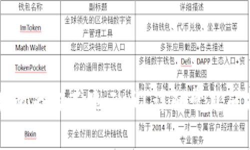 TPWallet交易所为何不显示币？详解常见问题及解决方案