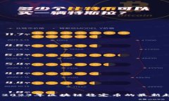 全面解析：2023年区块链稳定币的最新趋势与创新