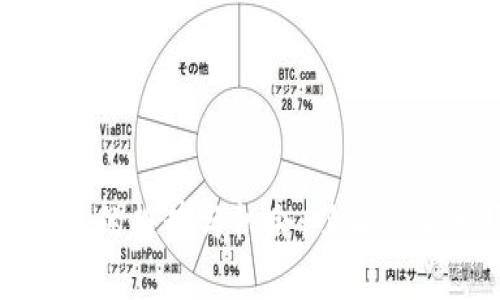 长力区块链的趋势与机会：了解最新市场动态