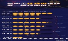 2023年最新区块链数字资产趋势分析与投资指南