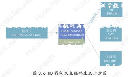    周延礼区块链最新消息：2023年区块链技术的重大创新与应用前景  / 

 guanjianci  周延礼, 区块链, 最新消息, 2023  /guanjianci 

引言：何为区块链技术？
在当今数字化迅猛发展的浪潮中，区块链作为一种重要的技术，正在深刻改变我们的生活与业务。区块链是一个分布式的数字账本，通过去中心化的方式确保数据的安全性和可靠性。从最初的比特币到如今的多种应用，区块链的潜力无可限量。2023年，周延礼区块链领域的最新消息引发了人们对这一技术的广泛关注，让我们一起走进这一领域，探索最新动向。

周延礼：区块链发展的重要推动者
周延礼，这位在区块链领域颇具影响力的人物，因其独特的洞察力与创新精神而受到许多专家的高度认可。作为行业内的重要推动者，他在推动区块链技术的发展、落地和应用方面做出了重要贡献。近年来，他向社会传达了多项区块链相关的信息，针对技术发展趋势和市场动态，发表了深入的见解。

2023年区块链的重大创新
进入2023年，区块链技术迎来了众多创新，这些创新不仅限于技术层面，还包括应用场景的广泛拓展。例如，NFT（非同质化代币）在艺术、娱乐和游戏等领域的应用，极大地丰富了人们的数字资产认知。此外，去中心化金融（DeFi）也在不断壮大，吸引了众多投资者与开发者的参与。

区块链在金融领域的应用
金融行业是区块链最早的应用场景之一。2023年，越来越多的金融机构开始意识到区块链的优势，如透明性、去中心化和不可篡改性。这使得它能够有效降低交易成本，提高交易速度。在此背景下，多家传统金融机构与区块链技术公司达成了战略合作，推动了金融科技的进一步发展。

周延礼区块链论坛的盛况
不久前，周延礼主持了一个关于区块链技术的高峰论坛，汇聚了来自不同领域的专家和学者。他们就区块链的未来发展、应用案例以及技术挑战等进行了深入探讨。论坛中，周延礼提出了对未来区块链技术发展方向的思考，强调了安全性和用户体验的重要性。他的观点赢得了与会者的广泛共鸣。

技术进步与应用案例
随着技术的不断进步，许多企业正在积极探索区块链在供应链管理、身份验证和医疗健康等领域的应用。例如，某知名药企利用区块链构建了一套综合性的药品追溯系统，极大提升了药品安全性。而在供应链领域，区块链的应用则帮助各方实时共享信息，减少了欺诈行为的发生。

教育与培训：培养区块链人才
为了应对区块链技术快速发展所带来的挑战，周延礼还特别关注人才培养问题。他积极推动各大高校开设区块链相关课程，培养专业人才。“技术虽然重要，但人才的培养更为关键。”他如是说，强调了教育在科技创新中的重要性。

面临的挑战与机遇
尽管区块链发展前景广阔，但也不可忽视面临的挑战。技术的不成熟、法律法规的缺失以及人们认知的局限，都影响着区块链的普及。对此，周延礼相信，只要我们继续探索与创新，化挑战为机遇，未来的区块链必定会为社会发展带来更大的变革与收益。

未来展望：区块链的美好蓝图
展望未来，区块链技术将会在更多领域中扮演重要角色。无论是数字身份的管理、在线投票还是智能合约的应用，其影响力都在不断扩大。周延礼坚信，在不久的将来，我们将迎来一个更加透明、高效和安全的数字世界。

结语：携手共创区块链未来
综上所述，区块链作为一种颠覆性技术，正在推动着各行各业的创新与发展。尤其在周延礼的引领下，行业正朝着更加成熟和规范的方向发展。我们每一个人都能成为推动这一伟大变革的一份子，携手共创区块链的美好未来。