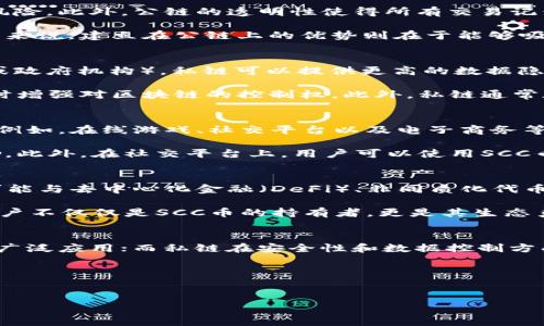 区块链技术近年来在全球范围内受到了广泛关注，它改变了我们对数字资产和信息传递的理解。关于SCC币的产生，首先，我们需要弄清楚其背后的区块链类型是公链还是私链。下面将详细介绍这两个概念以及SCC币的具体情况。

公链与私链的定义
公链是任何人都可以参与的开放性区块链网络。它允许任何人创建、验证和查看网络中的所有交易信息。比如比特币和以太坊就是典型的公链。由于其去中心化的特性，公链的安全性和透明性都相对较高，这对于很多数字货币和去中心化应用（DApp）的发展都是基础。

相对而言，私链则是一个相对封闭的网络。只有经过授权的参与者才能加入并查看链上的数据。这类区块链更适合企业之间进行合作，能够提供更高的隐私和控制权。许多大型企业在进行数据管理或者合作时，会选择私链来提升安全性和效率。

SCC币的区块链属性
在探讨SCC币的区块链属性时，我们需要了解它的背景以及开发团队的目标。SCC（某一种数字货币的缩写）币通常是作为某种特定经济活动或生态系统中的代币进行使用，用于促进交易、激励用户参与及作为投资工具。从这一点上看，SCC币更可能是建立在公链上，因为其开放性和透明度对社区的信任至关重要。

公链的优势
公链具有多种优势。首先是其去中心化特性，任何人都可以参与网络的维护和管理。这种结构减少了对单一实体的依赖，大大降低了操控的风险。此外，公链的透明性使得所有交易记录都能够在区块链上公开查询，任何人都可以通过节点进行查验，这增强了用户的信任。

其次，公链通常会有更广泛的开发者社区支持，这意味着更多的应用和产品可以围绕公链的技术进行开发，形成繁荣的生态系统。对于SCC币来说，建立在公链上的优势则在于能够吸引更多的用户和开发者参与进来，从而推动其价值和使用场景的扩展。

为何选择私链？
虽说公链在许多方面都具有不可替代的优势，但私链也有其独特的价值，特别是在一些特定场景下。在需要严格控制参与者的环境（如企业或政府机构），私链可以提供更高的数据隐私和安全性。这对于涉及敏感数据或商业机密的交易是尤为重要的。

例如，若SCC币的设计目的是为了促进某个企业内部的交易或者合作，私链将会是一个更好的选择。通过私链，企业可以确保交易的隐私，同时增强对区块链的控制权。此外，私链通常在性能、速度等方面较公链更具优势，因为其网络参与者数量有限。

SCC币的实际应用场景
SCC币可以在许多领域中发挥作用。想象一下，如果SCC币是部署在公链上的，这意味着每个人都可以在这个基础之上进行交易和开发应用。例如，在线游戏、社交平台以及电子商务等，这些平台都可以利用SCC币作为用户交易的媒介。

具体来说，SCC币可以在在线游戏中作为游戏内货币使用，方便玩家进行充值、购买虚拟物品，同时还可以激励玩家通过完成任务而获得奖励。此外，在社交平台上，用户可以使用SCC币向其他用户打赏，从而提升内容创造者的积极性。而在电商平台中，SCC币则可以用于支付和积分系统，提升用户的购买体验和客户忠诚度。

未来的可能性
展望未来，SCC币无论选择公链还是私链，都是一个动态的发展过程。区块链技术依然在不断演进，新的技术和协议层出不穷。SCC币的未来可能与去中心化金融（DeFi）、非同质化代币（NFT）和其他新兴领域紧密相关。

如果SCC币能够顺应潮流，与DeFi等领域结合，那么有可能实现更广泛的应用场景，从而促进其价值的增长。想象一个未来，在这个未来中，用户不仅仅是SCC币的持有者，更是其生态系统中不可或缺的一部分，用户可以通过参与、创造和交易实现个人价值与社区价值的双重提升。

结论
总之，SCC币的区块链究竟是公链还是私链，关键在于其设计理念和实施目标。公链在透明性和参与度方面具有显著优势，更能推动SCC币的广泛应用；而私链在安全性和数据控制方面也有不可忽视的价值。在未来，如何选择合适的区块链平台，将直接影响SCC币的发展潜力和应用前景。

参考资料
为了进一步了解SCC币及其所基于的区块链类型，建议关注相关的研究文献、技术白皮书以及行业分析报告，深入获取最前沿的信息与见解。

区块链, 公链, 私链, SCC币/guanjianci