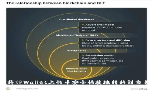 如何将TPWallet上的币安全快捷地转移到交易所？