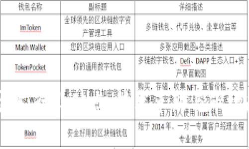 最新区块链周报：行业动态、技术革新与市场趋势深度分析