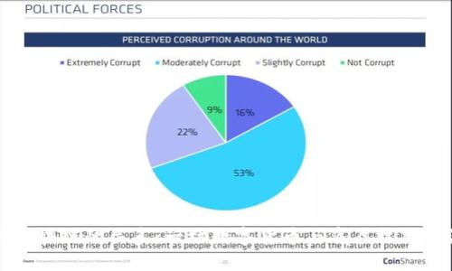 比特币与区块链的关系：一场数字货币与底层技术的深度解析