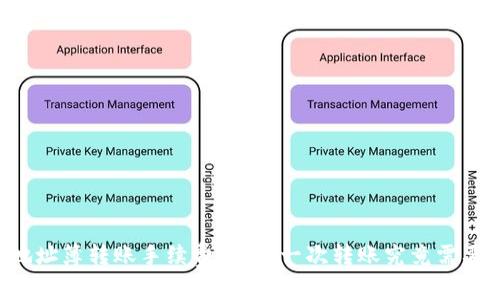 TPWallet地址簿转账手续费详解：一次转账究竟需要付出多少？