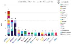 截至我最后的更新，TP Wallet 是一个区块链钱包，