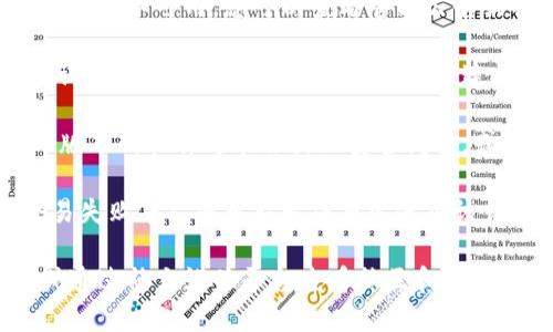 截至我最后的更新，TP Wallet 是一个区块链钱包，用户可以用它来存储和管理各种加密资产。如果您遇到使用TP Wallet的问题，可能是由于以下几种原因：

1. **服务器维护**：有时，钱包服务可能会因为维护或升级而暂时不可用。您可以查看官方公告或社交媒体渠道，了解是否有相关的维护信息。

2. **网络问题**：网络连接不稳定或问题可能会导致您无法访问TP Wallet。请检查您的网络连接是否正常。

3. **软件更新**：确保您使用的是TP Wallet的最新版本。旧版本的软件可能会出现安全问题，或者与最新网络不兼容。

4. **账户问题**：如果您的账户出现问题（例如密码错误、交易失败等），您可能无法正常使用该钱包。检查您的账户信息并尝试重新登录。

如果您想确认TP Wallet的具体状态，建议访问其官方网站或通过社交媒体平台查看社区和用户的反馈，以获得最新的动态信息。