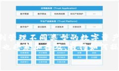   如何在TPWallet中添加合约地址：一步一步教你轻
