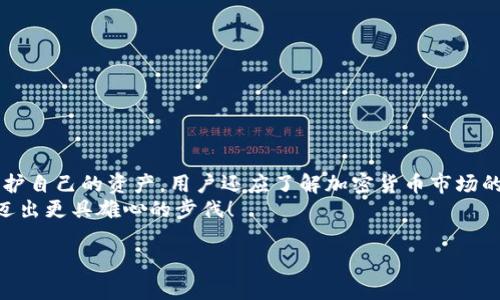   在TPWallet上购买币安链的币：一步步教你轻松入门 / 

 guanjianci TPWallet, 币安链, 加密货币, 数字钱包 /guanjianci 

引言：为什么选择TPWallet和币安链？
在当今这个数字经济飞速发展的时代，加密货币已经成为投资和交易的新宠。对于新手和经验丰富的投资者，选择合适的数字钱包和交易平台显得尤为重要。在众多钱包中，TPWallet因为其用户友好界面、强大的安全性以及对币安链的支持而备受关注。币安链作为一个高效的区块链网络，承载着众多创新项目和代币，因此，了解如何在TPWallet上购买币安链的币，无疑是每位数字资产爱好者应具备的技能。

什么是TPWallet？
TPWallet是一款全新的数字资产钱包，它不仅支持以太坊、币安链等多条区块链的数字资产，还拥有用户友好的操作界面。无论你是新手还是资深玩家，TPWallet都有着极好的使用体验。同时，TPWallet支持多种加密货币的管理，方便用户在一种钱包中管理多种资产。

准备工作：注册与设置TPWallet
在开始交易之前，你首先需要下载并安装TPWallet。你可以在App Store或Google Play上搜索“TPWallet”，根据自己的设备进行下载。安装完成后，打开应用程序，你将看到一个简单的欢迎界面，首次使用的用户需要选择“创建新钱包”或“导入已有钱包”。
如果是新用户，选择“创建新钱包”后，你将需要设置一个安全密码，该密码将用于钱包的访问和交易确认。同时，记得仔细保存你的钱包助记词，这对恢复钱包至关重要。请不要将助记词泄露给任何人，因为这可能导致你的资金丢失。

如何在TPWallet上购买币安链的币？
接下来，让我们一步一步地来学习如何在TPWallet中购买币安链的币。在完成钱包的注册和设置后，你需要确保你的钱包中有足够的币安币（BNB）。一般情况下，BNB将用于支付交易费用。

h4第一步：充值你的TPWallet/h4
在进行交易之前，你需要向TPWallet中充值。为了购买币安链的币，你可以通过以下几种方式进行充值：
ul
    listrong通过其他钱包转账：/strong你可以从其他数字钱包转账BNB到TPWallet中。只需复制你TPWallet中BNB的接收地址，发起转账即可。/li
    listrong直接购买：/strong部分数字货币交易平台支持直接通过银行卡或信用卡购买BNB，这样你就可以很快将BNB转入TPWallet。/li
/ul

h4第二步：寻找合适的交易对/h4
钱包中有BNB后，点击TPWallet界面下方的“购买”选项。在这里，你将看到多个币种以及相关的交易对。选择你想要购买的币安链代币，例如“BUSD”或“BSC-代币”，然后进入交易界面。
确保你已经选择了正确的交易对。不同的币种可能会有不同的交易对。例如，若你要购买BUSD，确保选择的交易对为“BNB/BUSD”。

h4第三步：确认购买交易/h4
在选择了交易对后，输入你想要购买的金额。TPWallet会自动计算出你需要支付的BNB数量。仔细查看所有信息，确认无误后，点击“确认交易”。此时，TPWallet将会执行交易，并在短时间内为你完成购买。

h4第四步：检查你的资产/h4
交易完成后，回到钱包界面，查看你的资产列表，确认你成功购买了你所需要的币安链的代币。如果出现问题，请检查交易记录，确认交易状态。

交易的注意事项
通过TPWallet购买币安链的币是一个相对简单的过程，但在交易过程中，有几个注意事项是非常重要的。
ul
    listrong交易费用：/strong每一次交易都会产生相应的网络费用和交易手续费。在进行交易前，了解这些费用是至关重要的。/li
    listrong行情波动：/strong加密货币市场波动较大，价格可能在短时间内发生剧烈变化。在买入之前，建议进行充分的市场调研，了解实时行情。/li
    listrong安全性：/strong确保你使用的网络是安全的，避免在公共Wi-Fi环境下进行交易。使用双重身份验证等安全措施来保护你的账户。/li
/ul

总结：TPWallet购买币安链的币，轻松无忧
在TPWallet上购买币安链的币，虽然看似复杂，但实际上只需几个简单的步骤即可完成。从注册钱包、充值到购买和确认交易，每一步都有详细的指导，帮助你轻松入门。为了更好地保护自己的资产，用户还应了解加密货币市场的基本知识及安全操作。此外，随着数字资产的普及，了解如何使用各种工具和平台，是提升个人投资技能的重要一步。
无论是投资还是交易，选择一款合适的数字钱包如TPWallet，不仅能帮助你方便地管理资产，还能使整个过程变得更加安全和高效。在未来的数字经济大潮中，让我们共同把握机遇，迈出更具雄心的步伐！

希望以上内容能够帮助你顺利在TPWallet上完成币安链币的购买，如果有任何问题或疑问，请随时查阅TPWallet的官方文档，或参与相关的社区讨论，获取更多的支持与帮助。