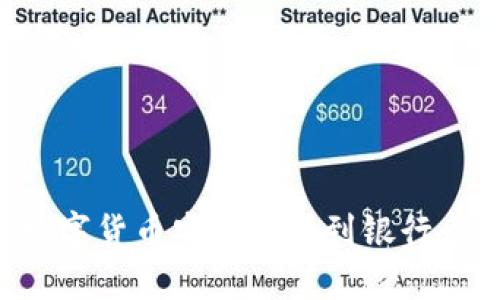 如何将TPWallet中的数字货币安全提现到银行卡？详尽指南与实用技巧