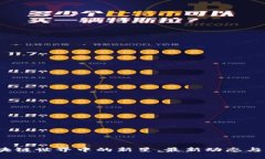 阿贝尔币：区块链世界中的新星，最新动态与发