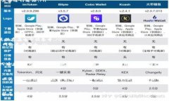开始tpwallet币被盗了能找回吗？揭秘数字资产安全