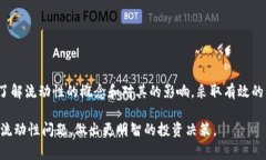 在讨论“TPWallet交易流动性不足”这个问题之前，