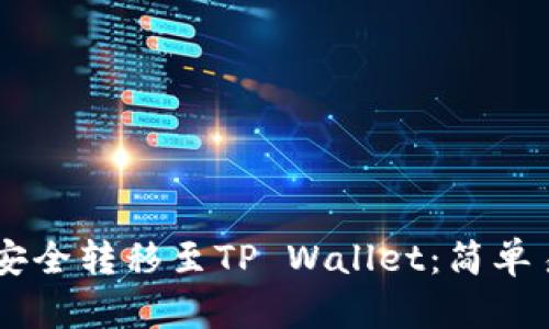 如何将Core币安全转移至TP Wallet：简单易懂的步骤指南