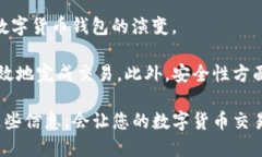   在tpwallet中购买数字货币：合约地址的重要性和