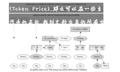 要回答您的问题，首先需要了解您提到的“tpwa