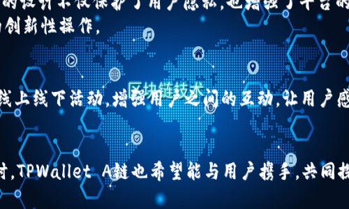   TPWallet A链的全面解析：安全性与便捷性的完美结合 / 

 guanjianci TPWallet, A链, 区块链, 数字钱包 /guanjianci 

引言：探索TPWallet A链的世界
在当前迅猛发展的数字货币领域，TPWallet A链因其独特的设计理念和用户友好的功能而逐渐成为广受欢迎的选择。作为一个安全、便捷的数字钱包，它不仅让用户能够轻松存储和管理各类数字资产，更赋予他们对自身财务的掌控权。在接下来的内容中，我们将深入探讨TPWallet A链的各个方面，帮助您更好地理解这一创新型区块链技术。

TPWallet A链简介
TPWallet A链是一个基于区块链技术的数字钱包，旨在为用户提供安全、快速的交易体验。与其他传统钱包相比，TPWallet A链采用了先进的加密技术，确保用户的资产安全不受威胁。同时，它还支持多种数字资产的存储和转账，让用户在使用时感受到无缝的操作体验。这种创新的设计使得TPWallet A链在市场上脱颖而出，受到了广泛关注。

安全性：用户资产的坚固堡垒
在数字货币的世界里，安全性始终是用户最为关心的问题之一。TPWallet A链通过多重安全措施来保护用户的资金。首先，TPWallet A链采用了高强度的加密算法，对用户的私钥和交易信息进行加密，防止未授权访问和数据泄露。同时，平台定期进行安全审计，及时修补潜在的安全漏洞，确保在一个安全的环境中进行交易。
除去技术层面的安全，TPWallet A链还引入了防钓鱼机制，最大限度地避免用户由于点击不明链接或错误操作而导致资产损失。通过这些严密的安全措施，TPWallet A链为用户提供了一个安全可靠的数字资产管理平台。

便捷性：轻松管理数字资产
TPWallet A链不仅安全性高，其便捷性也是其一大亮点。钱包界面设计，用户能够快速上手，无需过多的学习成本。

　 例如，用户可以通过简单的扫码或输入地址来完成数字资产的转账。在进行交易时，系统会提供实时的费用计算，用户可根据自身需求灵活调整。同时，TPWallet A链支持多种主流数字货币，使得用户能够在一个平台上管理多种资产，大大提高了使用的便捷度。

创新点：在技术上不断进步
TPWallet A链不仅停留在提供基本的数字资产管理功能上，更是在技术上不断探索创新。例如，它引入了去中心化的身份验证机制，用户可以在不暴露个人信息的情况下进行身份认证。这样的设计不仅保护了用户隐私，也增强了平台的安全性。
此外，TPWallet A链还引入了智能合约技术，用户可以通过平台轻松创建和执行智能合约。这使得TPWallet不仅是一个数字钱包，更是一个全面的区块链应用平台，用户可以在此进行更多的创新性操作。

用户社区：与用户同舟共济
TPWallet A链重视用户反馈，积极构建用户社区，鼓励用户参与产品改进和功能开发。用户不仅可以在社区内与其他人分享使用心得，更可以提出建议或问题。同时，TPWallet A链定期举办线上线下活动，增强用户之间的互动，让用户感受到TPWallet A链大家庭的温暖。

总结：TPWallet A链的前景与展望
总的来说，TPWallet A链凭借其安全性、便捷性，以及不断进取的创新精神在市场中占据了一席之地。面对未来，TPWallet A链将继续致力于提升用户体验，加强安全防护，保持技术领先。同时，TPWallet A链也希望能与用户携手，共同探索更加广阔的区块链世界。无论您是刚接触数字货币的新手，还是经验丰富的投资者，TPWallet A链都将是不容错过的选择。在数字货币的世界中，TPWallet A链期待成为您最信赖的伙伴。